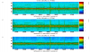 49657_1603195457_magnetic_lines_sidebands_50Hz_pm_2p5_Hz.PNG