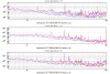 49797_1604092858_NEB_switch_off_ffts_also_pumps.PNG