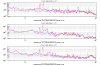 49797_1604092858_WEB_switch_off_ffts_also_pumps.PNG