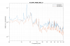 49809_1604333172_WEB_SEIS_V_october3_vs_october23.png