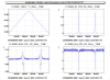 50440_1610581179_OMC_scan_afterTuning.png