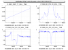 50440_1610581187_OMC_scan_afterTuning_zoom.png