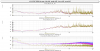 50847_1613992823_NEB_ALS-70KHz_line_amp-cmp-zoom_1Hz-1KHz-20210218.png