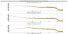 50847_1613993127_NEB_ALS_moni-70KHz_line_amp-cmp-20210218.png