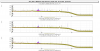 50847_1613993189_NEB_ALS_moni-70KHz_line_amp-cmp-zoom_1KHz_500KHz-20210218.png