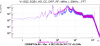 50991_1614934312_improvement_700gain_withpoleszeros_between100_1kHz.png