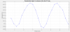 51149_1616166301_CCphases_I.png