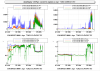 51349_1617831137_Trend_DC_and_Refl.PNG