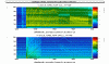 52562_1626369832_20210710_big_turbo_spectrogram.gif