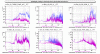 52562_1626369862_20210710_big_turbo_at_600Hz.gif