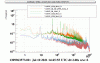 52562_1626370092_20210710_magnetic_noise_IB_vs_NI.gif