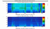 52562_1626370293_20210710_small_turbo_spectrograms.gif