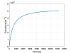 54091_1638541172_Curvature.png