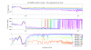 54476_1642115217_SR_LongitudinalScanB7vsDarm.png