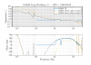 54476_1642115362_DARM_1326135918_loop_1_OLTF_DEV_control.png