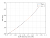55643_1651150551_ddcp_freq.png