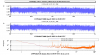 56228_1655914510_2022_06_22_PCAL_WE_on_openloop.png