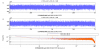 56228_1655914514_2022_06_22_PCAL_NE_off.png