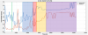56432_1657692672_fig7.png