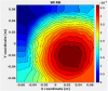 56442_1657786265_fig7.png