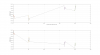 56450_1657874417_trenplot1407.png