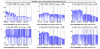 57142_1663779742_220921_INJ_power_1year.png