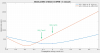 57287_1664816587_B4_propagation_invacuum.png