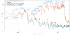 57323_1665066339_NEB_comparisonsweepwind.PNG