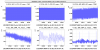 57785_1668618762_time_WE_Tx_PD_WSV_1night.png