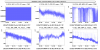 57785_1668618762_time_WE_Tx_PD_WSV_mirrorPos_noon.png