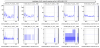58141_1671182018_plot_contamination.png