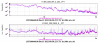 58445_1673960952_switch_off_cleanRoomCEB_mic_and_guralp.png