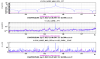 59629_1680618567_mag_injection_145Hz.png