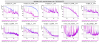 59703_1680901876_230407_BPC_TX_noise.png