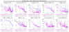 59703_1680901892_230407_BPC_X_Noise.png