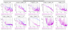 59703_1680901899_230407_BPC_Y_Noise.png