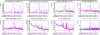 59761_1681309737_Mag_sweep_10.png