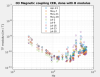 59764_1681316630_MagneticCouplingO3_2.png