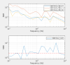 59764_1681318996_MagneticCouplingO3_Thresholds.png