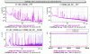59788_1681455233_Pstab-56MHz-13-10dBm.gif