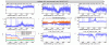 59788_1681455564_Couplings-7Apr2023.gif