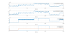 59930_1682336852_SQZ_ASQZ_B1_BLRMS.png