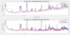 59938_1682354560_Spectra_SQZ_ASQZ.png