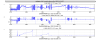 59964_1683555377_1monthData.png