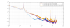 59964_1683557002_LowCorr_high_VS_lowWind_OL.png