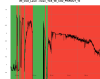 60774_1688734413_20230707143930_mean_TCS_WI_CO2_PWROUT_10.png