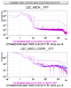 60841_1689431647_MICHfilter_Comparison_line_13Hz.png