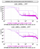 60841_1689431650_SRCLfilter_Comparison_line_11Hz.png