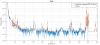 60953_1690212617_CEB_large_coil_coupling_hrec_spectrum_July19.png