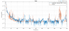 60953_1690212617_CEB_large_coil_coupling_hrec_spectrum_July22.png